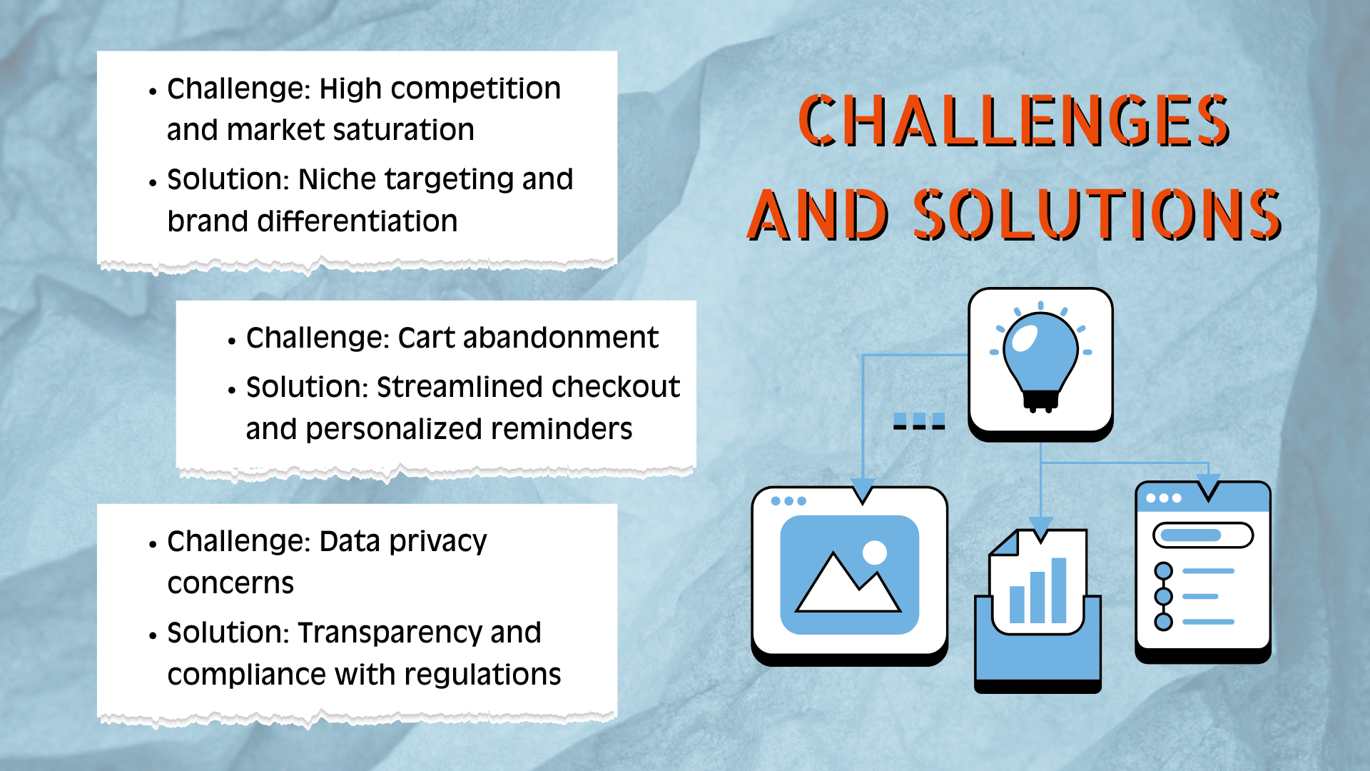 Slide 7